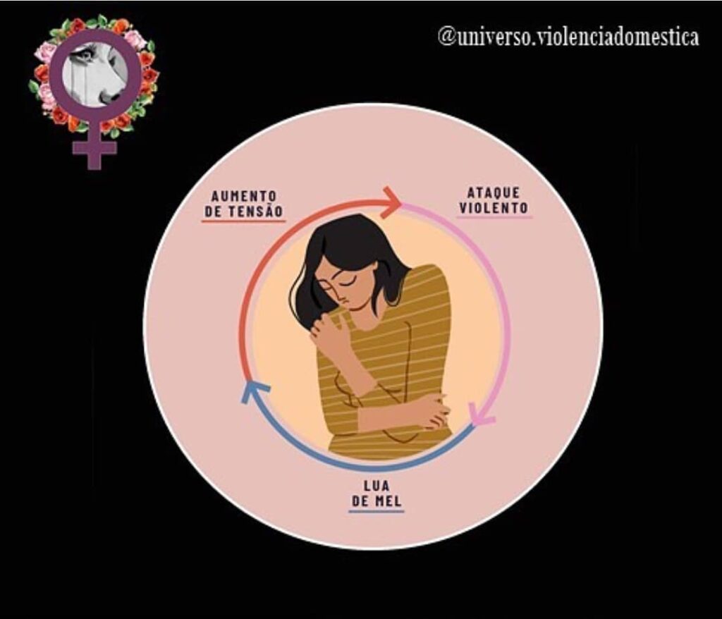 sec-10-1024x878 A Secretaria Municipal da Mulher de Valparaíso de Goiás propõe uma nova Câmara de Proteção e Garantias de Direitos das Mulheres
